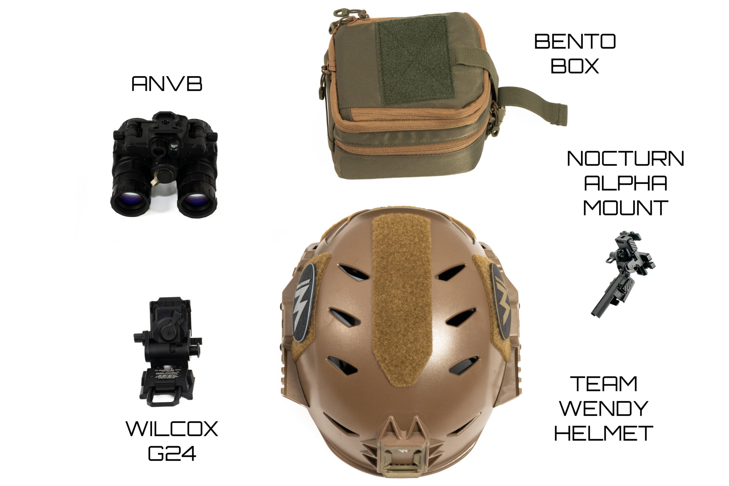 Binocular Night Vision Deployment Kit - Operator Package